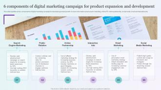 6 Components Of Digital Marketing Campaign For Product Expansion And Development
