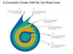 6 concentric circles with seven out ward lines