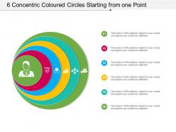 6 concentric coloured circles starting from one point