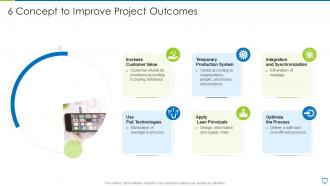 6 concept to improve project outcomes