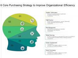 6 Core Purchasing Strategy To Improve Organizational Efficiency