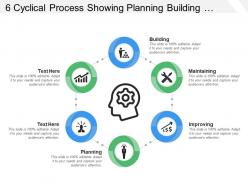 6 cyclical process showing planning building maintaining and improving