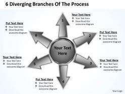 6 diverging branches of the process cycle flow network powerpoint templates