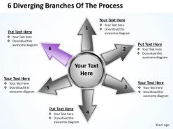 6 diverging branches of the process cycle flow network powerpoint templates