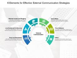 6 elements for effective external communication strategies