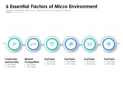 6 essential factors of micro environment