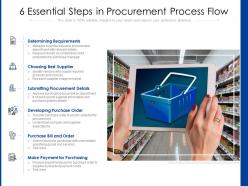 6 essential steps in procurement process flow