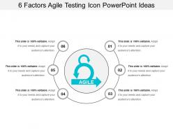 6 factors agile testing icon powerpoint ideas