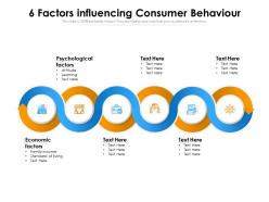 6 factors influencing consumer behaviour