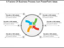 6 factors of business process icon powerpoint ideas