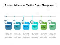 6 Factors To Focus For Effective Project Management