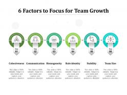 6 factors to focus for team growth