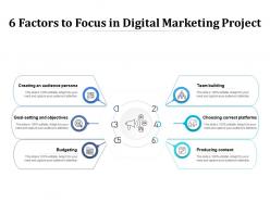6 factors to focus in digital marketing project