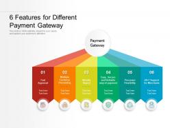 6 features for different payment gateway