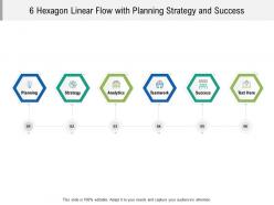 6 hexagon linear flow with planning strategy and success