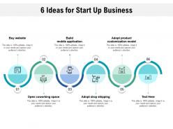 6 Ideas For Start Up Business