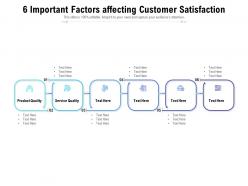 6 important factors affecting customer satisfaction