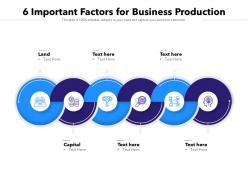 6 Important Factors For Business Production