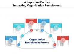 6 important factors impacting organization recruitment