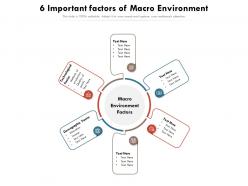 6 important factors of macro environment
