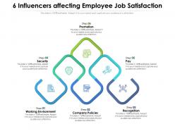 6 influencers affecting employee job satisfaction