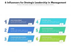6 influencers for strategic leadership in management
