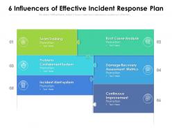 6 influencers of effective incident response plan