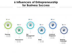 6 influencers of entrepreneurship for business success