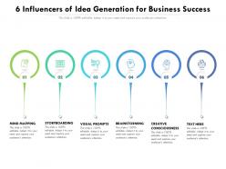 6 Influencers Of Idea Generation For Business Success