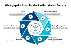 6 infographics steps involved in recruitment process