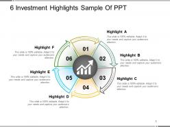 6 investment highlights sample of ppt