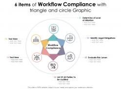6 items of workflow compliance with triangle and circle graphic