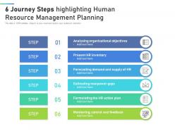 6 journey steps highlighting human resource management planning