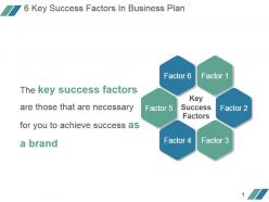 6 key success factors in business plan powerpoint templates