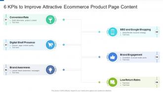 6 kpis to improve attractive ecommerce product page content