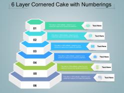 6 layer cornered cake with numberings