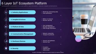 6 Layer IOT Ecosystem Platform
