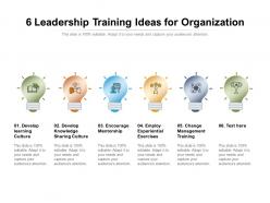 6 Leadership Training Ideas For Organization
