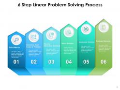 6 Linear Process Financial Evaluate Implement Plan Goals Analysis Initial Metrics