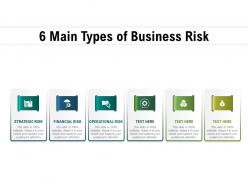 6 main types of business risk
