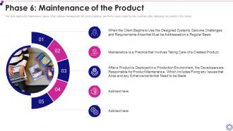 6 Maintenance Of The Product Software Development Life Cycle It