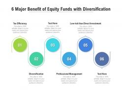 6 Major Benefit Of Equity Funds With Diversification