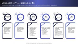 6 Managed Services Pricing Model Information Technology MSPS