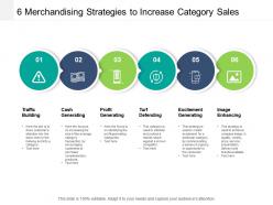 6 merchandising strategies to increase category sales