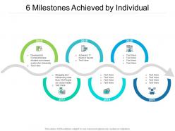 6 milestones achieved by individual