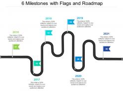 6 Milestones With Flags And Roadmap
