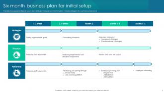 6 Month Business Plan Powerpoint Ppt Template Bundles