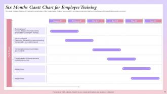 6 Month Gantt Powerpoint Ppt Template Bundles PPT PowerPoint