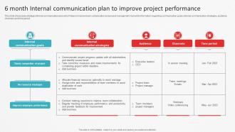 6 Month Internal Communication Plan To Improve Project Performance