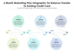 6 month marketing plan for balance transfer to existing credit card infographic template